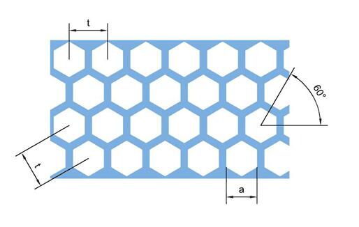 Maille perforée a-0005-pattern en métal d'hexagone