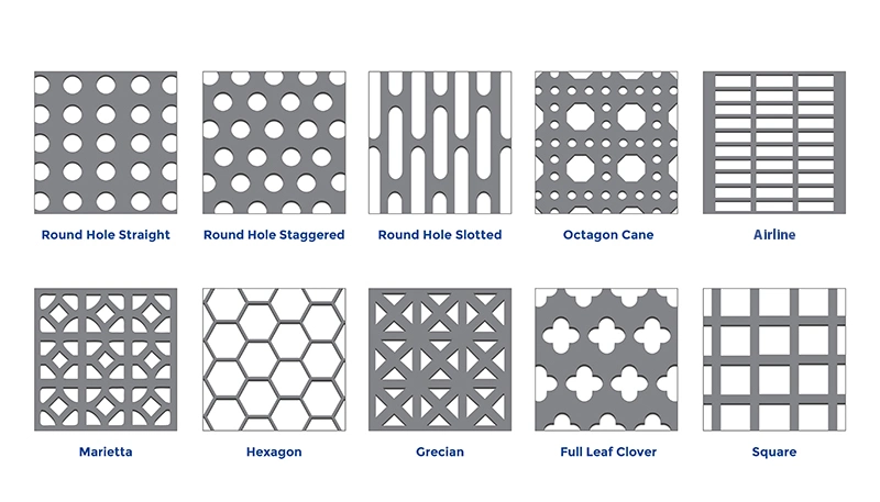 2 mm 3 mm Taille du trou en acier inoxydable Plaque métallique perforée Mesh Plaque décorative pour la ventilation 0