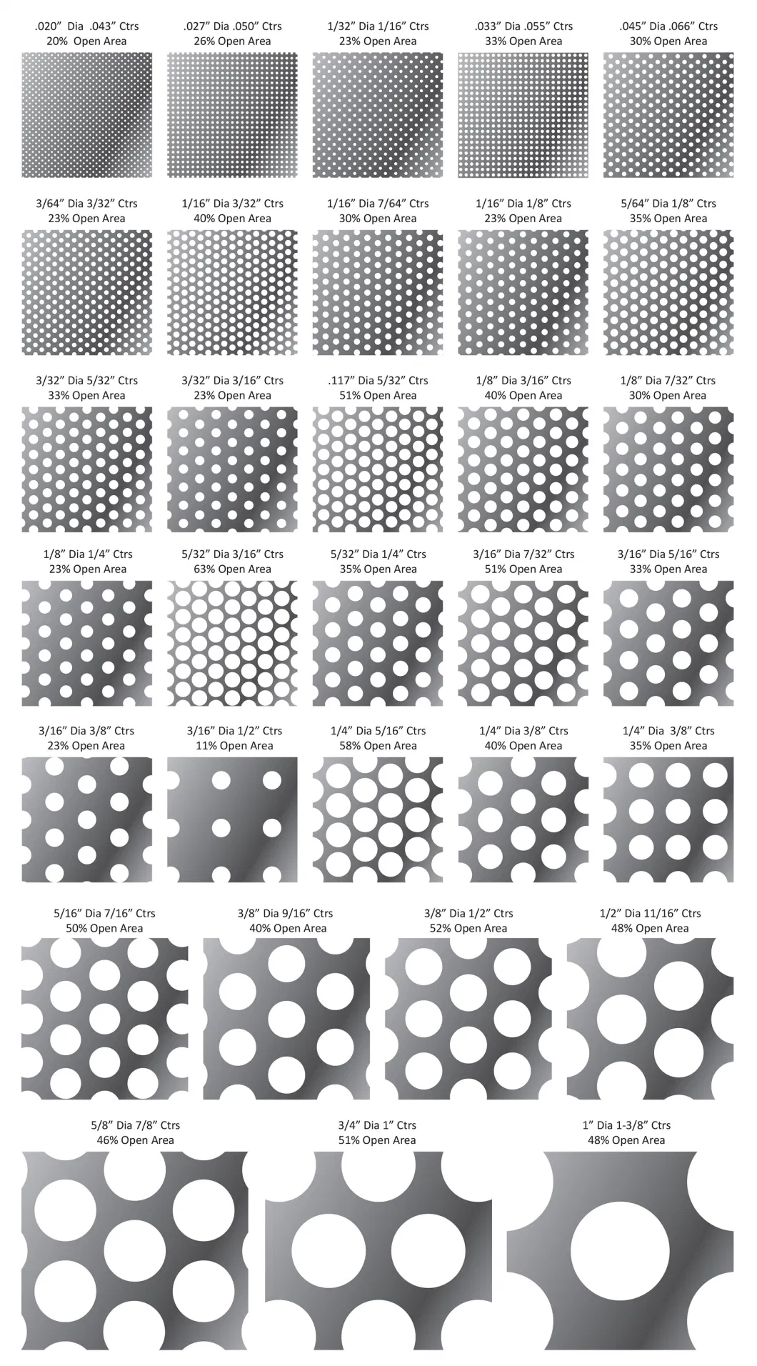 2 mm 3 mm Taille du trou en acier inoxydable Plaque métallique perforée Mesh Plaque décorative pour la ventilation 2