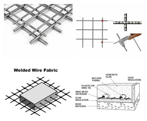 Le grillage soudé par électrodéposition de zinc lambrisse 4x4 pour la décoration de construction
