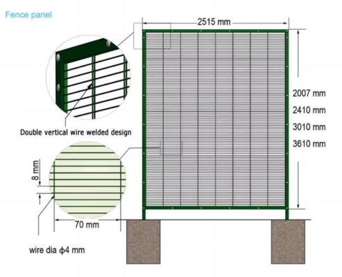 Fermeture à haute sécurité 358 anti-escalade