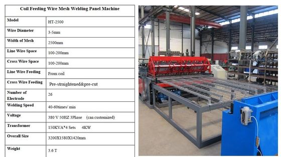 maillage de soudure de largeur de 1-3M faisant la machine 0.3mm-0.5mm câbler l'épaisseur