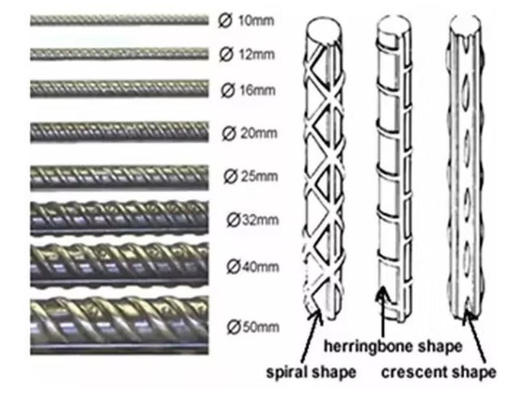 Grade 60 Or Standard HBR 400  8mm And 10mm Fluted Rods